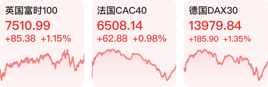 股票交易过户费怎么算_央行科技创新再贷款_中国结算股票交易过户费收费标准降低