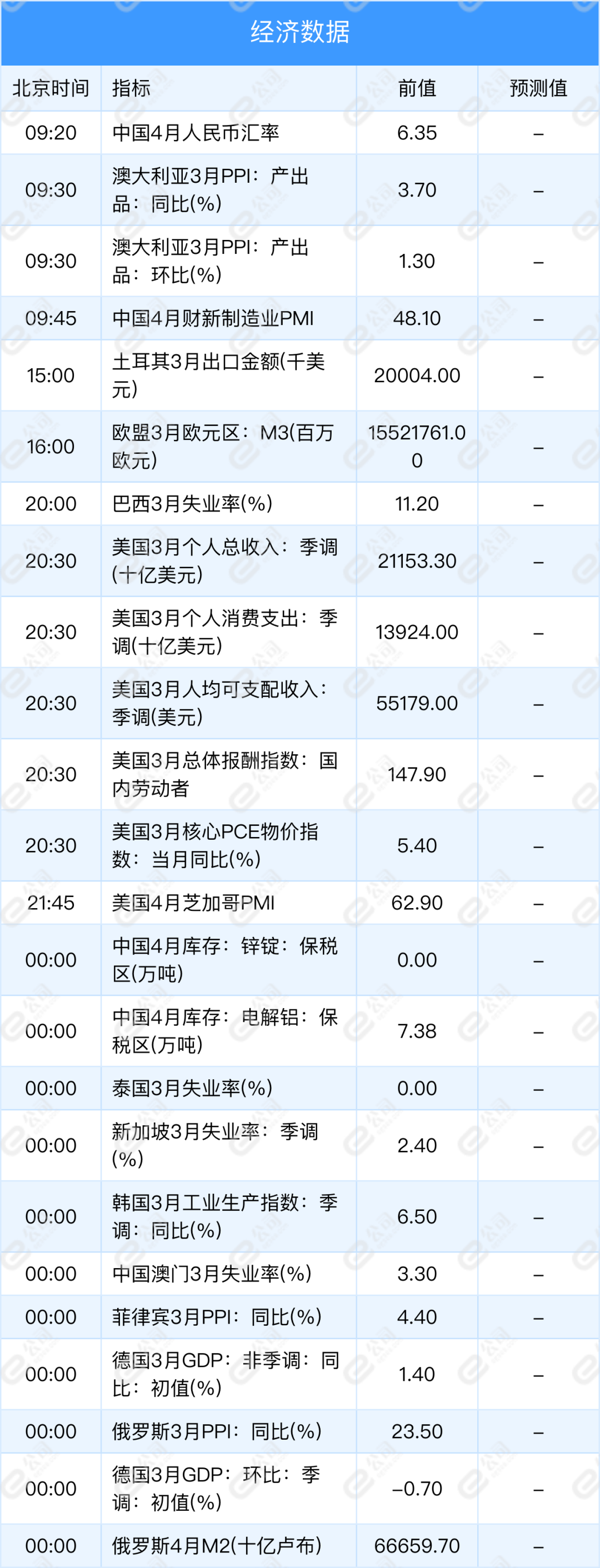 央行科技创新再贷款_中国结算股票交易过户费收费标准降低_股票交易过户费怎么算
