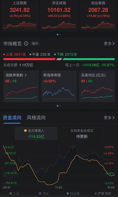 股票配资公司理念_配资公司的股票_配资理念股票公司怎么样