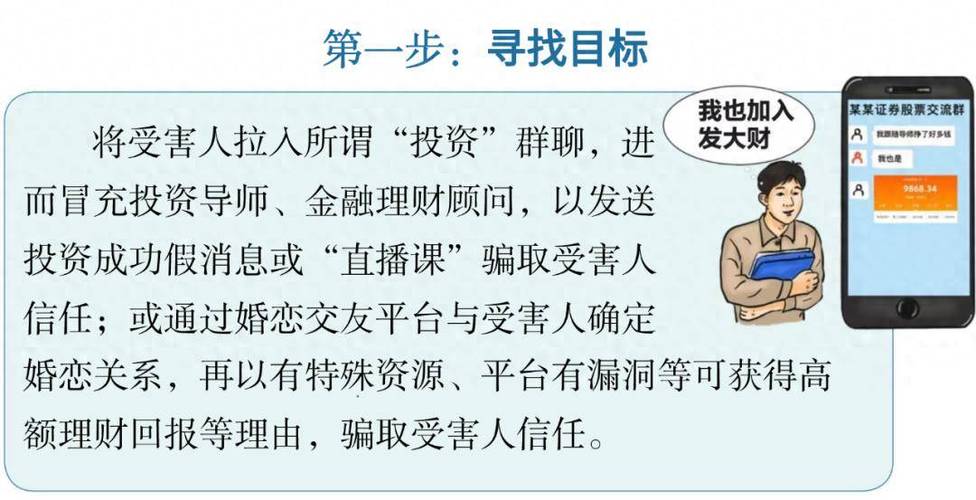 股民需警惕！股票配资骗局频发，血本无归案例不少