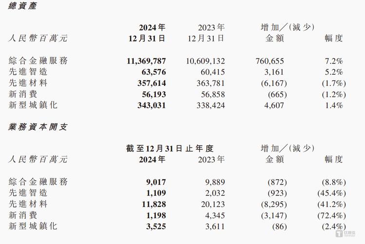 中信股份市值管理_股票资管系统_中信股份业绩分析