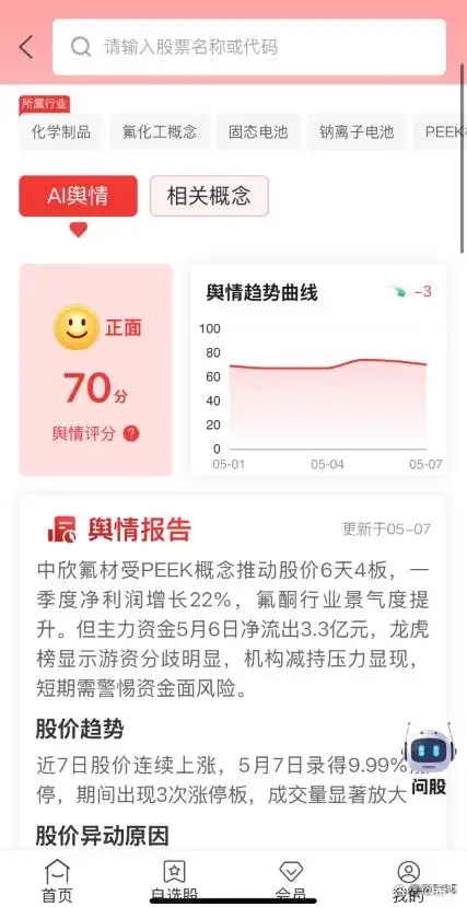 同花顺东方财富大智慧华泰涨乐财富通国泰君安君弘中金财富雪球腾讯自选股指南针希财课堂舆情宝_股票配资软件哪个好用_2025年最值得装的10款炒股APP