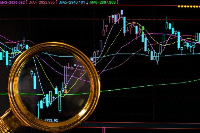 主力高度控盘股票特征_识别主力控盘五大信号_股票流通盘
