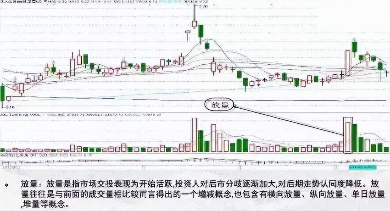 超准主力资金进场指标_短线投资精准狙击连板票_短线客梦想实现策略