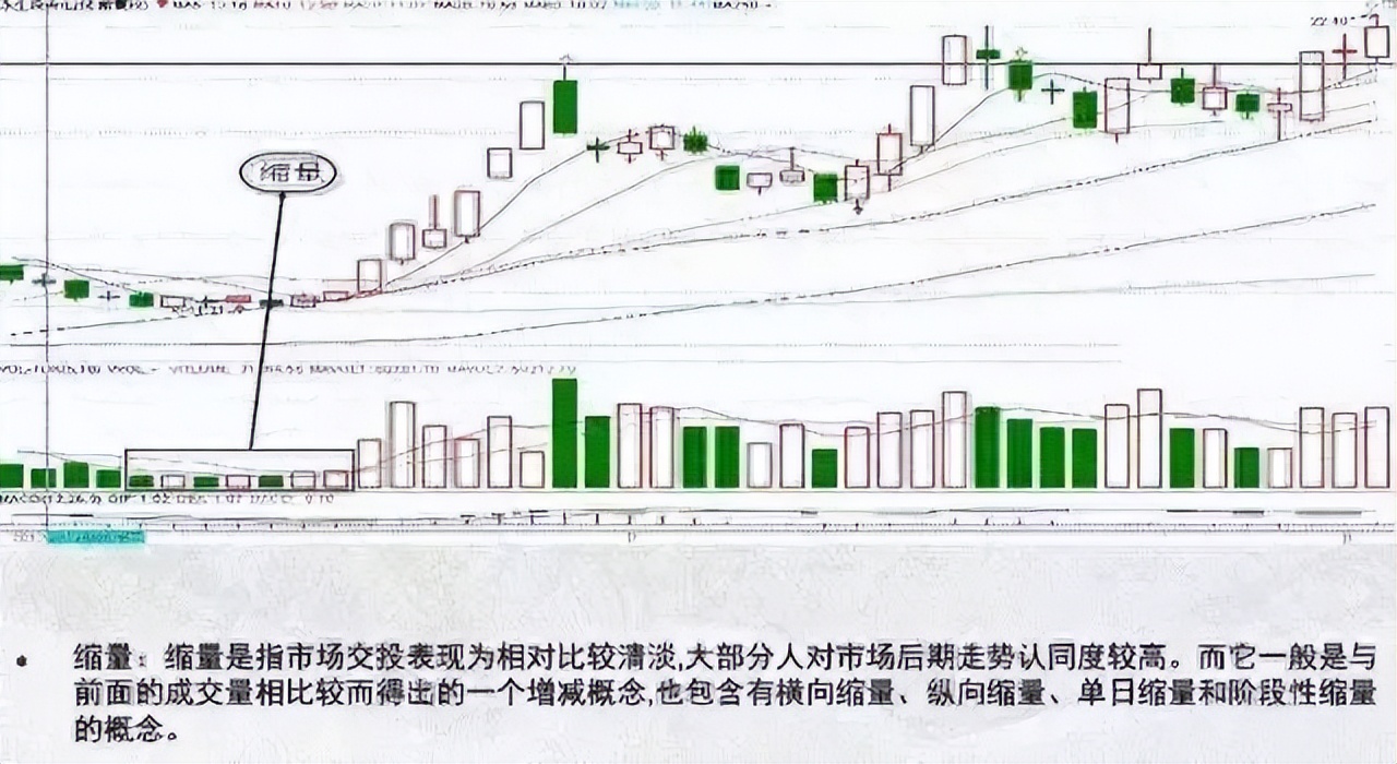超准主力资金进场指标_短线投资精准狙击连板票_短线客梦想实现策略