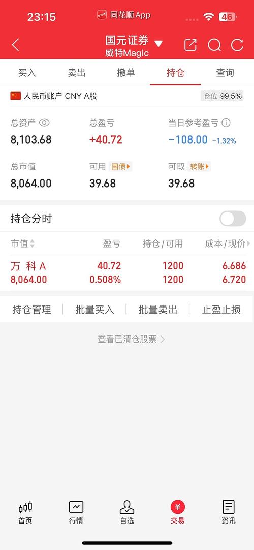 国元证券安卓版v2.2.16：深度解析个股行情，满足炒股需求