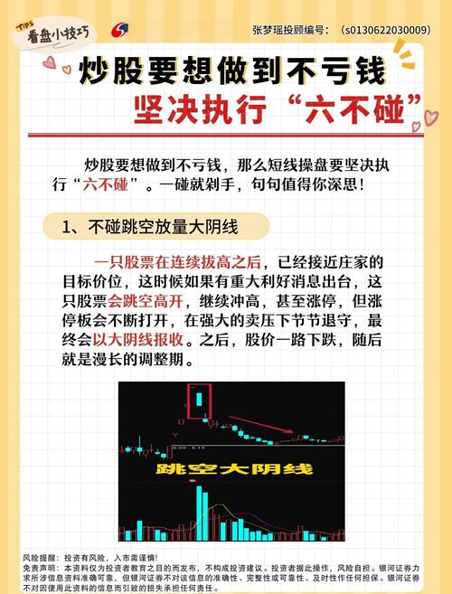 股票配资注意_配资炒股风险管理策略_配资炒股长线持有选股策略