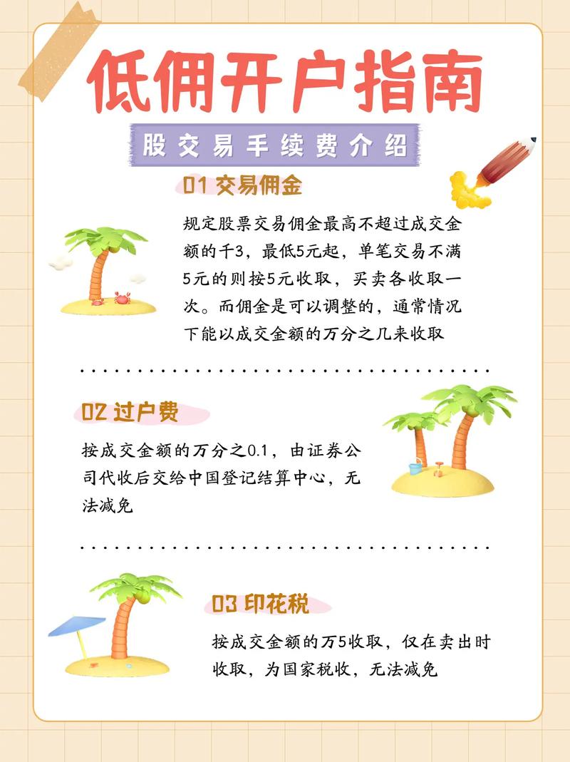 股票规费是什么_新手如何选择券商_券商手续费和隐性成本