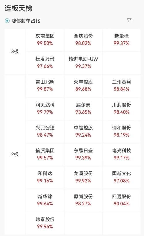 股票配资合同合法_场外配资合法途径融资融券风险防范_A股成交额破万亿涨停板多配资风险法律分析