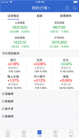 国元证券股票期权软件功能_国元证券股票期权app_国元证券 手机版