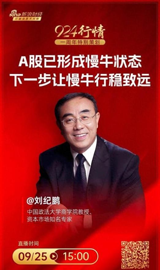 专题|刘纪鹏谈A股924一周年：慢牛态势下如何把控投资风险？