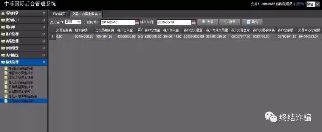 股票配资平台陷阱_荐股诈骗 _ 假平台荐股 
