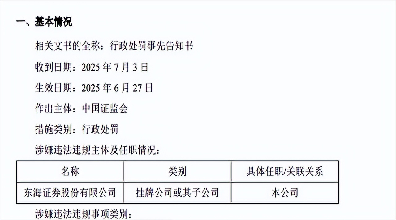 东海证券6000万罚款_金洲慈航重组案违规_东海证券免费软件