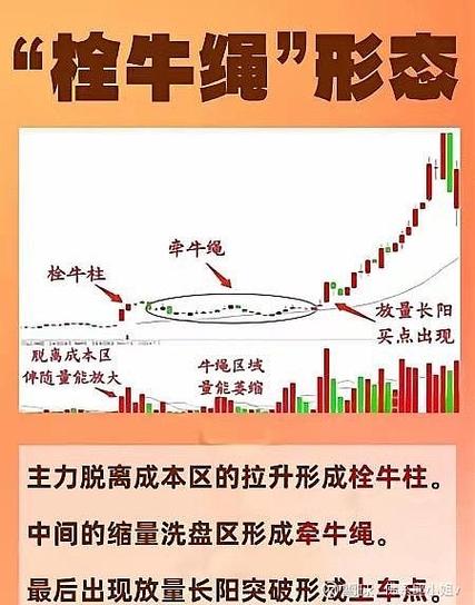 好用的股票配资平台_P2P股票配资风险与机遇_股票配资新手注意事项