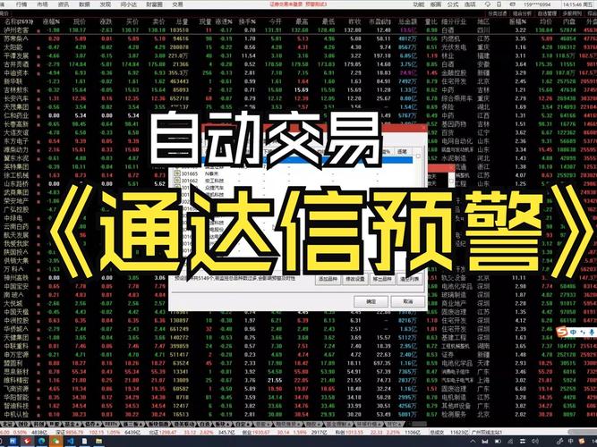 通达信铃声报警指标：实时跟踪监控与预警通知功能全解析