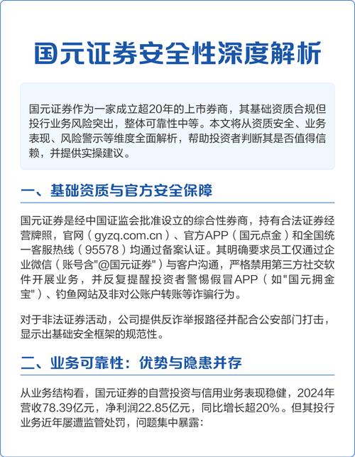 国元证券手机官方网站_国元证券警示函 证监会信息技术管理办法 证券期货业信息安全保障
