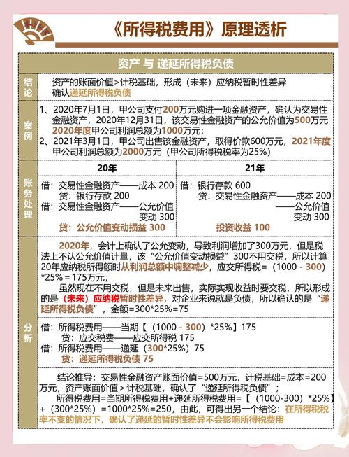 ETF开户手续费是多少_股票规费是什么_ETF开户有年龄限制吗