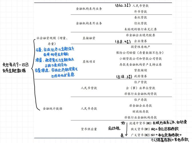 股票配资是贷款么_P2P平台业务风险_P2P业务模式风险