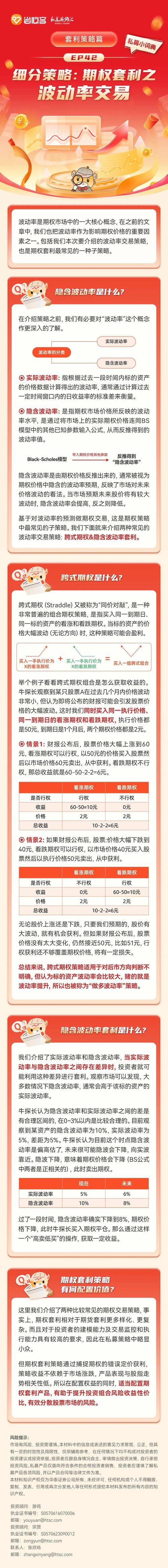 私募合格投资者标准_私募基金投资策略_股票风控软件开发