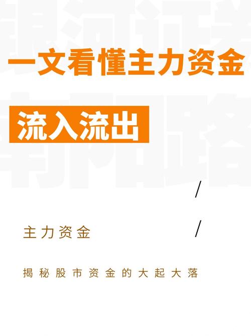 资金流向指标计算方法_股票资金流入_股票资金流入流出分析