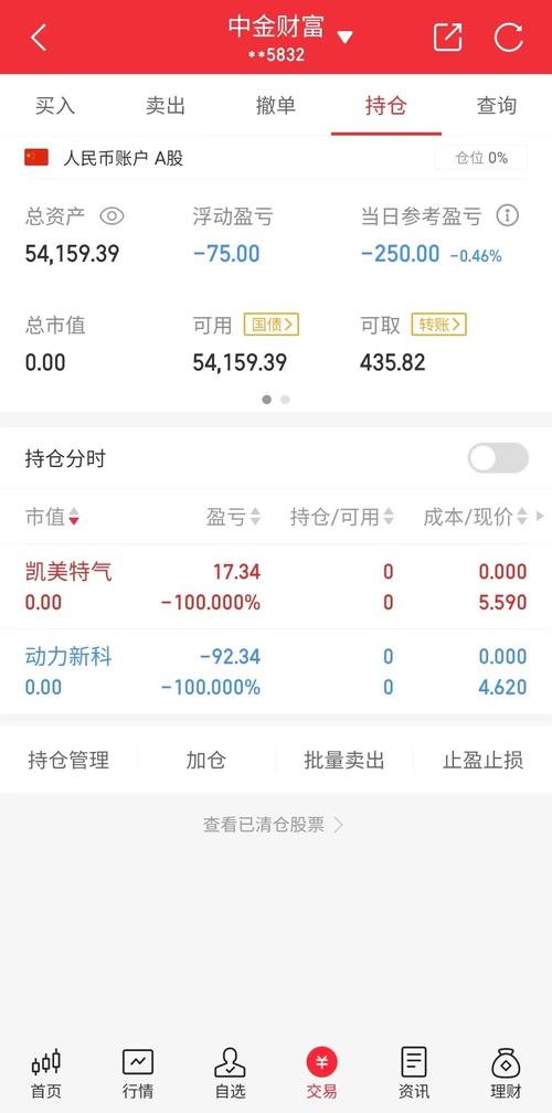 新浪财经APP对比同花顺_炒股软件评测_股票资金监测软件