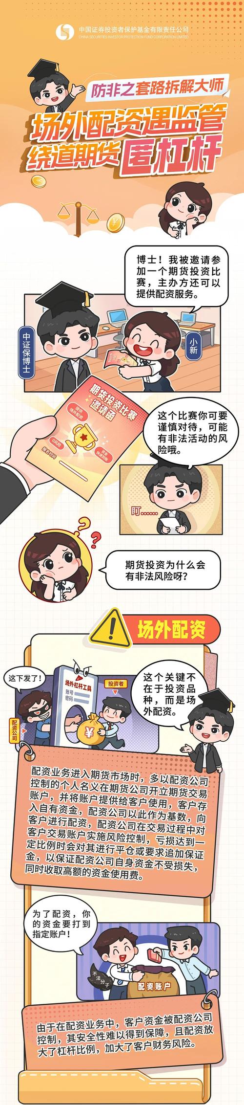最高法场外配资合同无效_证券交易加杠杆红线明确_民间场外配资违法吗