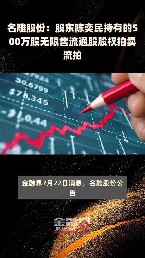 广发银行股票_非上市银行股权司法拍卖 流拍 厦门恒星汇智能科技 广发银行 股权打折