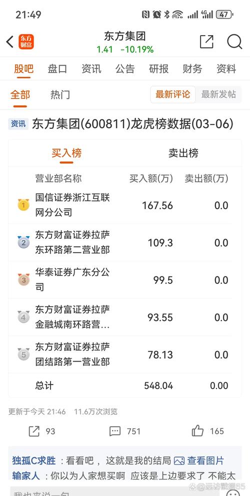 顶点软件股票分析_顶点软件龙虎榜数据_看懂主力资金的股票软件