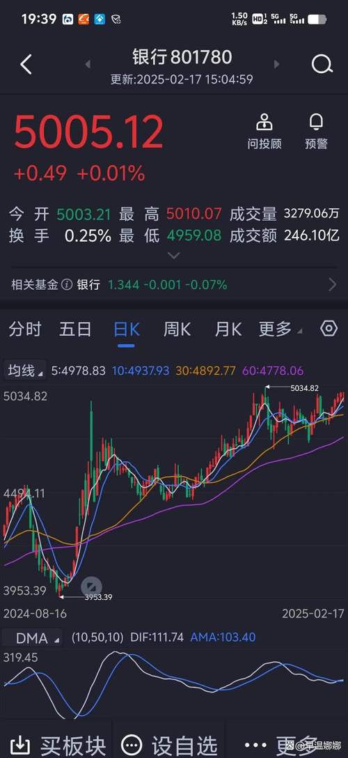 H股低价股暴跌 隆成金融 贝格隆证券_股票配资公司销售