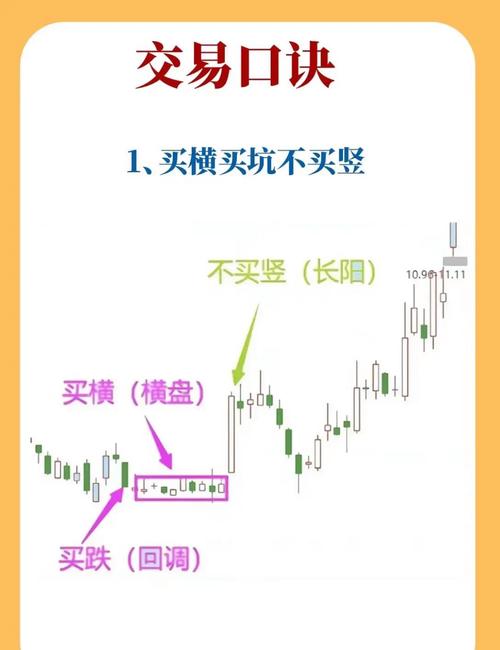 黄金分割线计算方法_股票软件黄金分割线_股票压力位支撑位判断