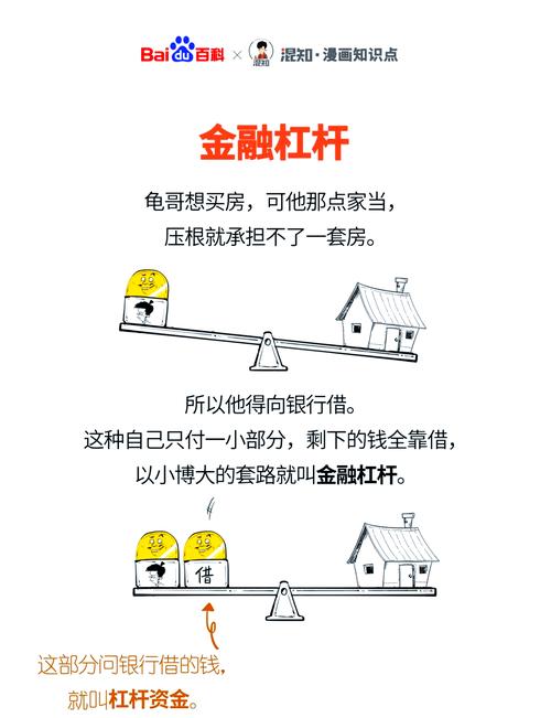 P2P股票配资新趋势：十余家平台涌现，高杠杆风险需警惕