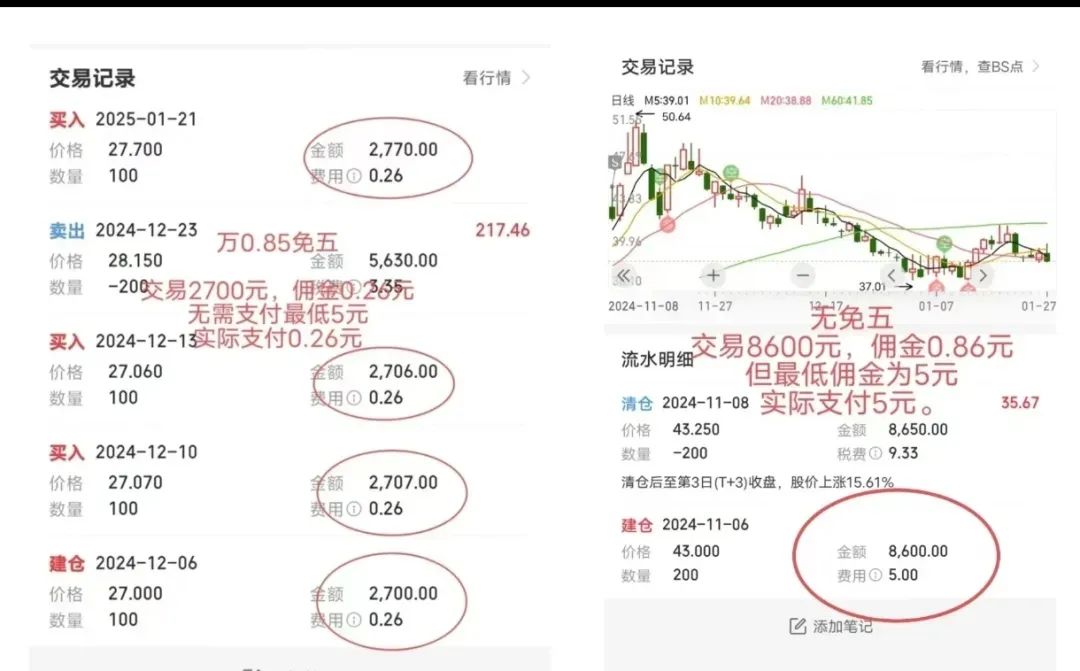 股票分账户软件_股票账户app_账户股票软件分类