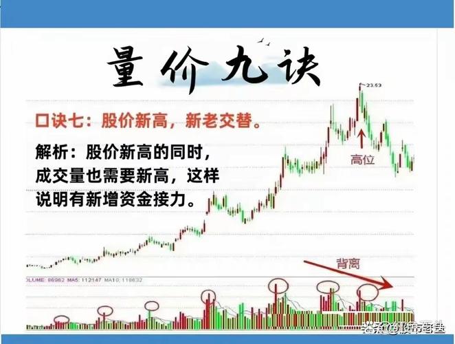 股票曲线波动_股票配资算不算诈骗_久锡投资管理有限公司