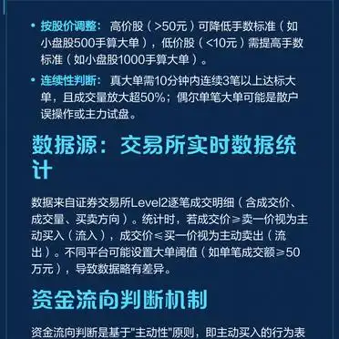 主力行为识别三大维度_股票资金流入_股市资金流入流出计算逻辑