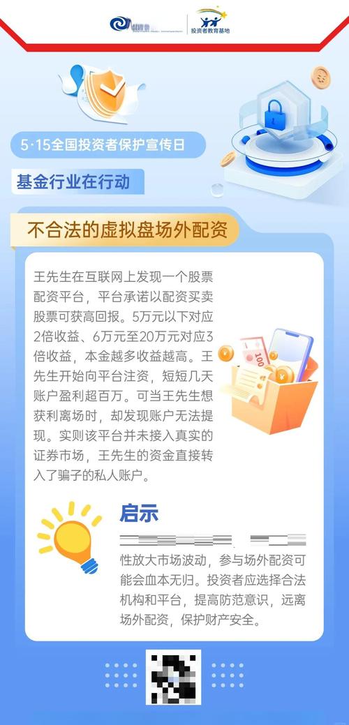 配资利息怎么收取_配资平台线上转型模式_高杠杆配资风险分析