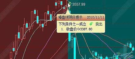 国内最佳炒股软件推荐_炒股软件哪个好_股票分账户软件