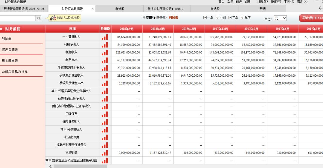 股票软件的资金流向准确吗_股票软件资金流向怎么看_股票资金分析软件