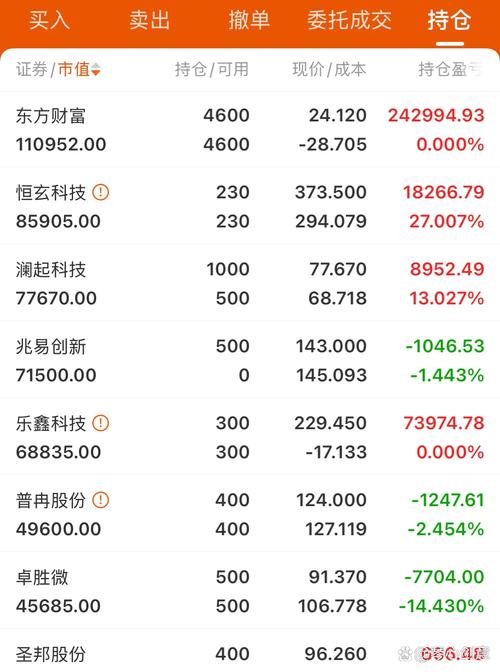 股票配资风险_配资炒股利息高_股票配资公司合法吗