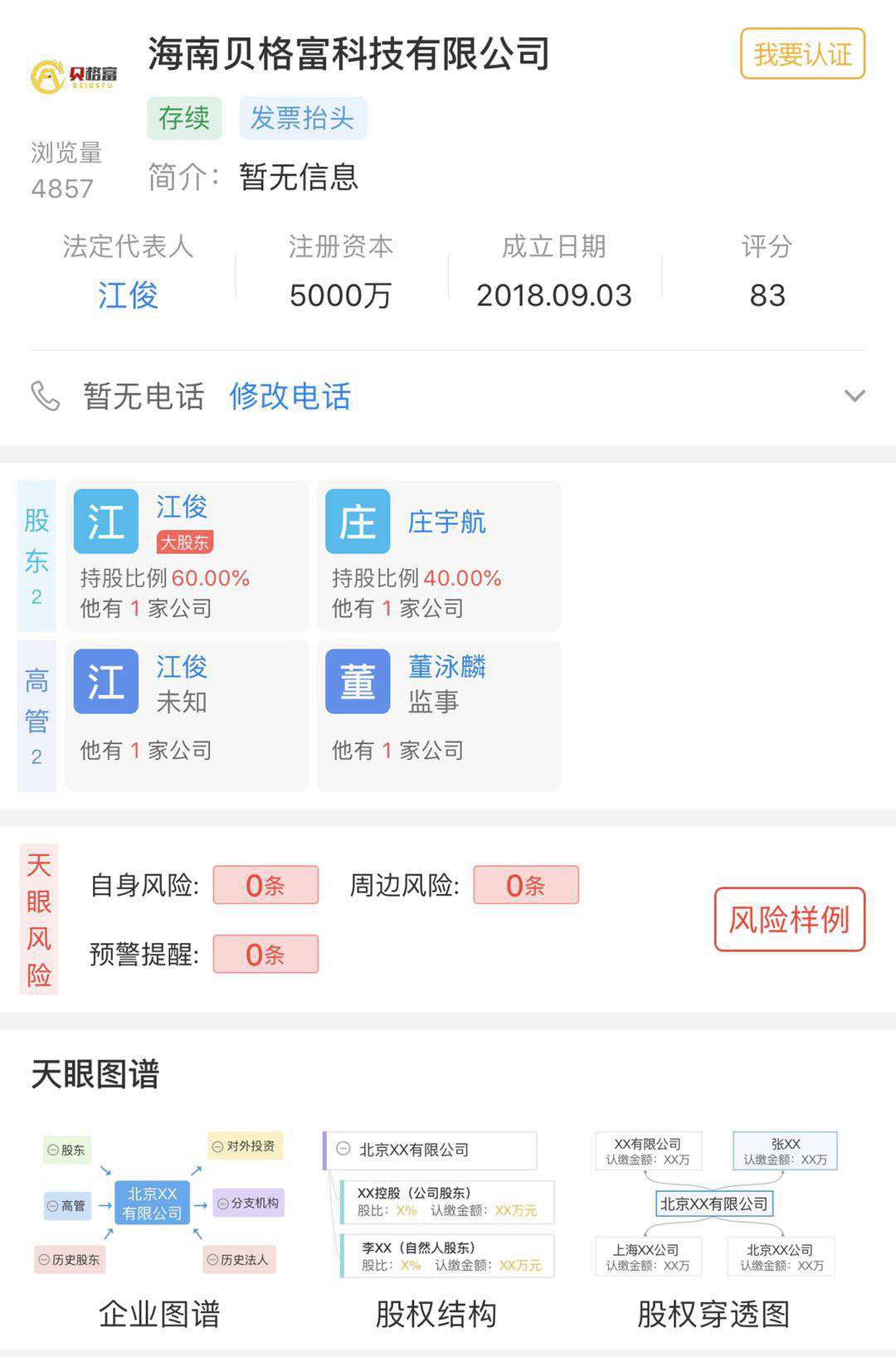 证监会查配资利好哪些股票_证监会打击场外配资_海南贝格富科技有限公司场外配资
