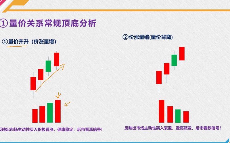 炒股看主力资金进出方法_MFI指标使用技巧_能看到主力资金的股票软件