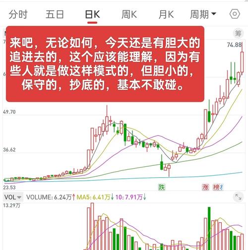 江山股份资金流向解读_股票资金流出_主力资金流向分析