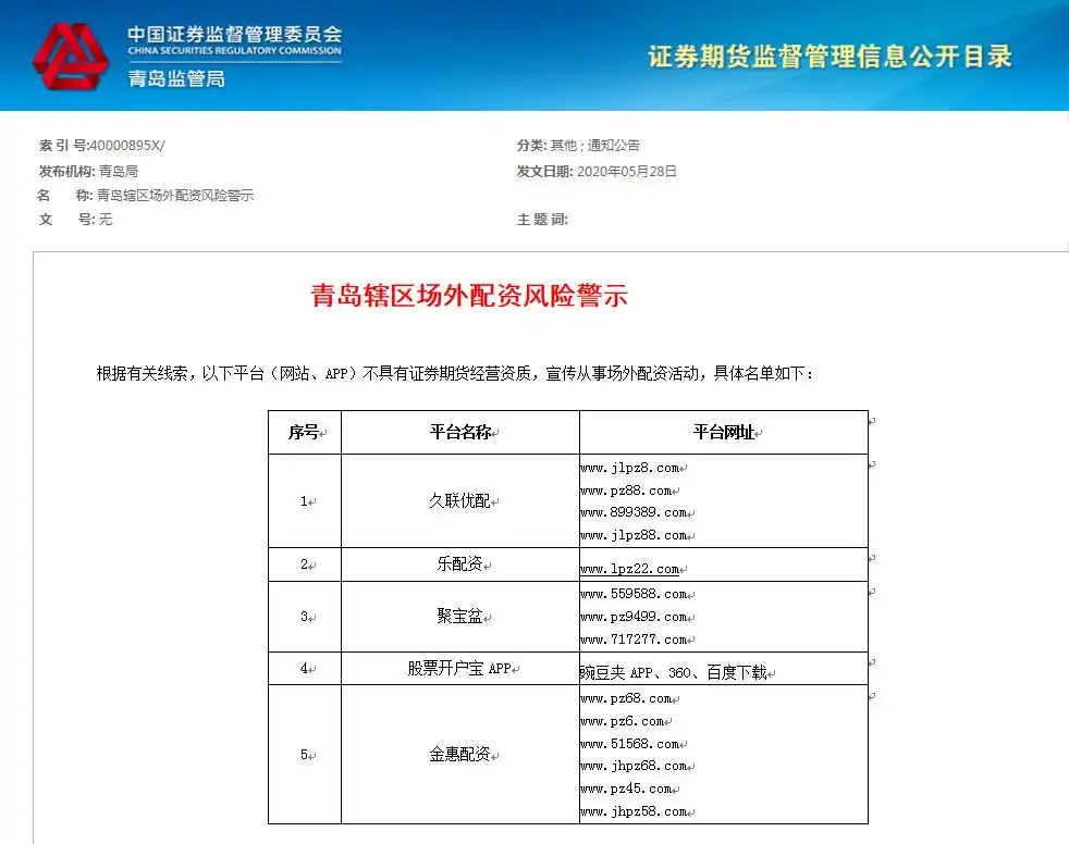 配资宝正规吗_场外配资监管 非法配资黑名单 投资者教育防范
