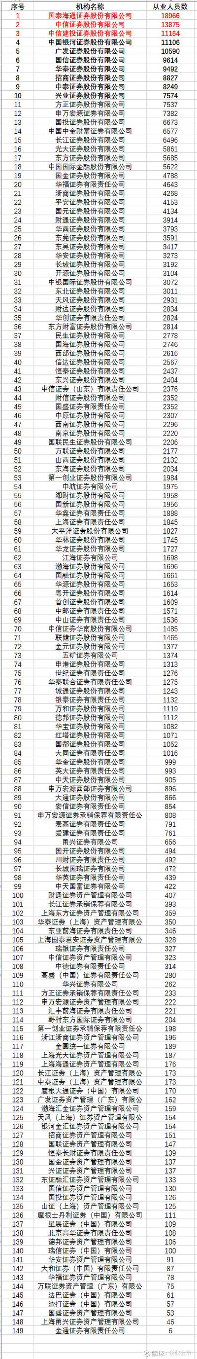 2025年正规股票配资平台排名解析_核心业务分析_最正规的股票配资公司