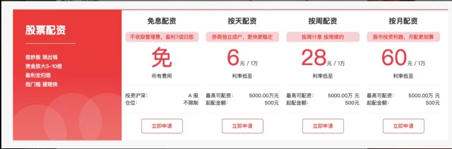 疯牛行情引配资热情，沪指涨幅近 14%，证监会出手降温