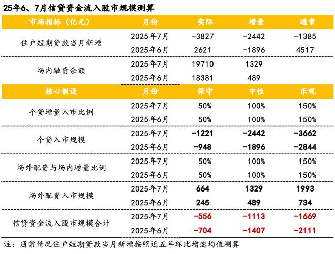 A股场外配资10倍杠杆_配资公司利息费用_配资拿分红