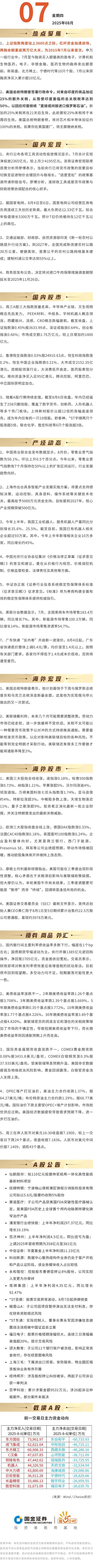 A股上证指数站上3500点，两融新增户数同比大增