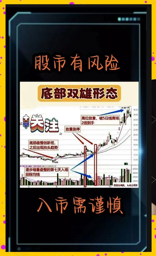 股票配资利弊剖析：资金放大与效率提升的双重影响？