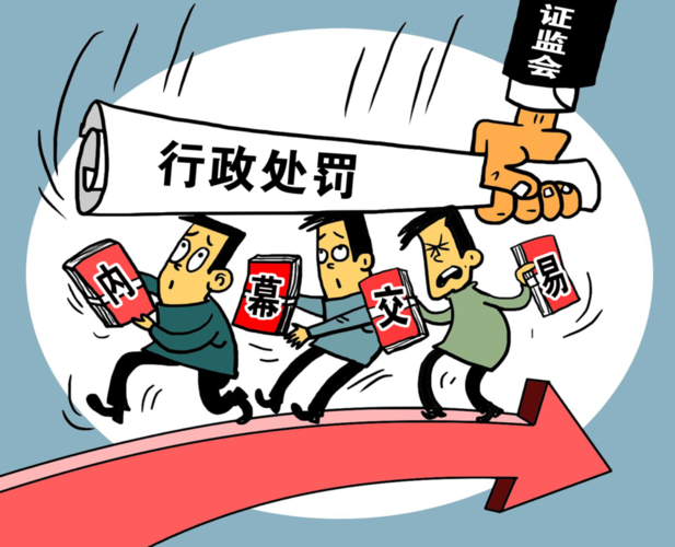 证监会曝光场外配资名单_证监会禁止股票配资意见_非法场外配资平台