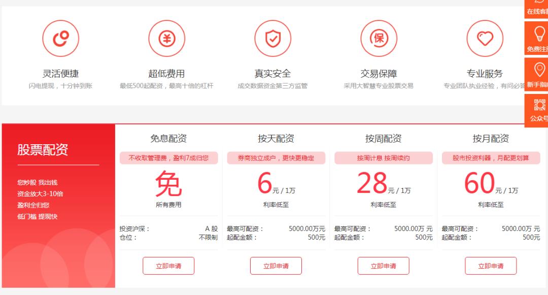 线上配资陷阱风险_场外配资非法行为_股票可以不使用配资