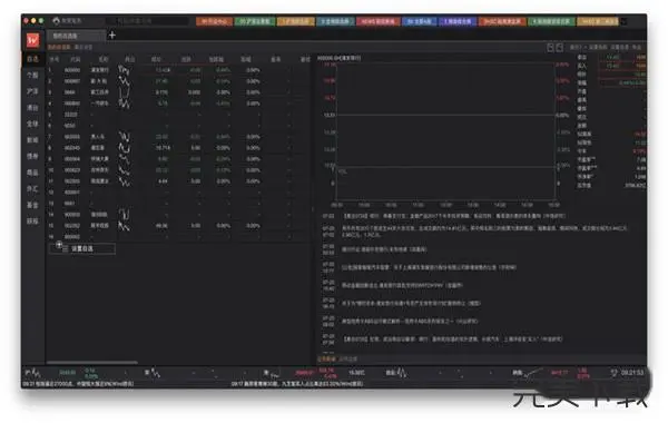 Wind资讯金融终端for Mac